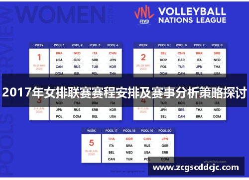 2017年女排联赛赛程安排及赛事分析策略探讨