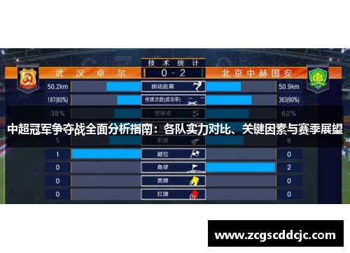 中超冠军争夺战全面分析指南：各队实力对比、关键因素与赛季展望