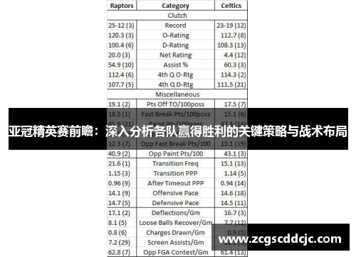 亚冠精英赛前瞻：深入分析各队赢得胜利的关键策略与战术布局