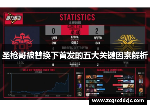 圣枪哥被替换下首发的五大关键因素解析