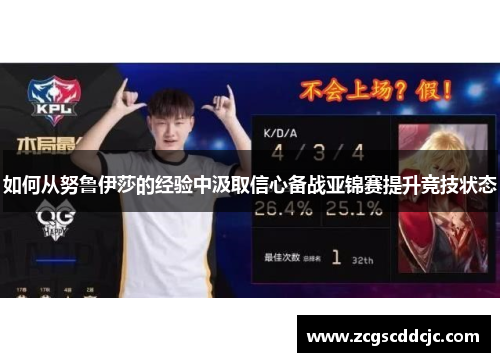 如何从努鲁伊莎的经验中汲取信心备战亚锦赛提升竞技状态 如何从努鲁伊莎的经验中汲取信心备战亚锦赛提升竞技状态